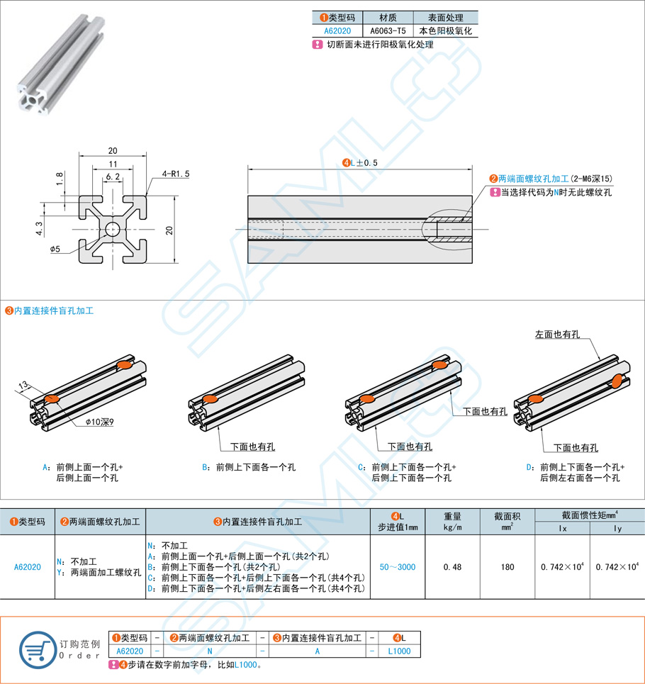 工業(yè)鋁型材的加工工藝流程介紹