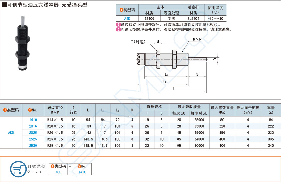 無(wú)受撞頭型可調(diào)節(jié)油壓式緩沖器的特點(diǎn)和作用