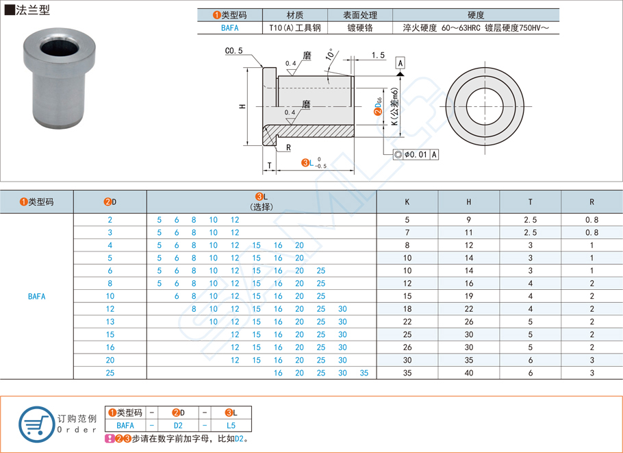 法蘭型精密襯套的應(yīng)用場(chǎng)景與特點(diǎn)