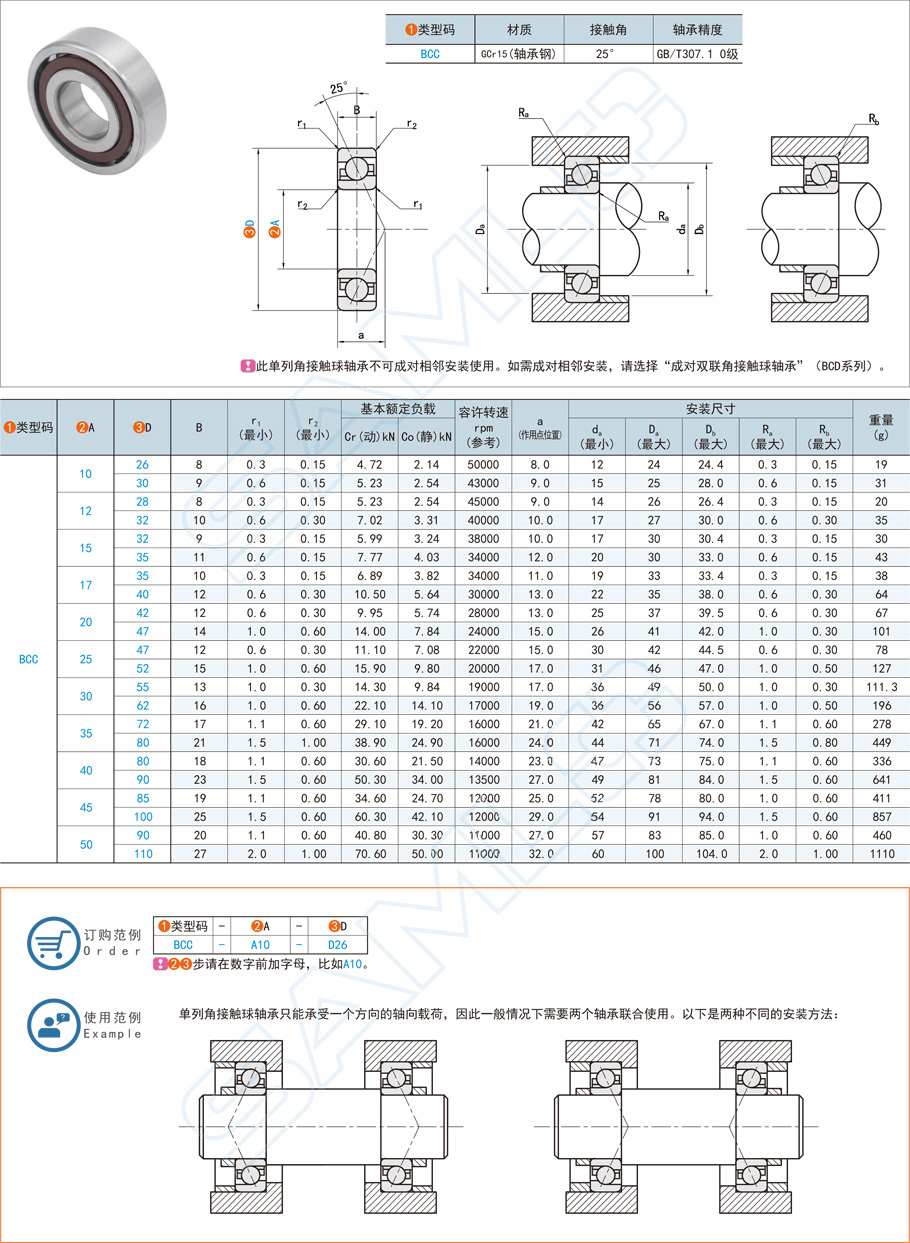 單列角接觸球軸承在冶煉設(shè)備中的應(yīng)用