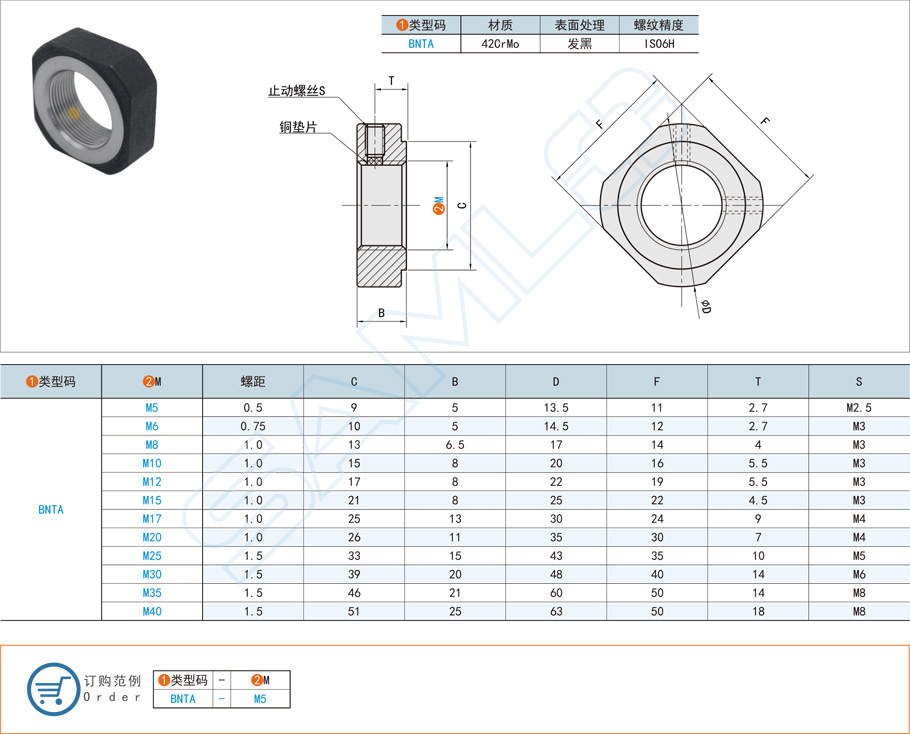 方形軸承鎖緊螺母在電動(dòng)機(jī)中的作用