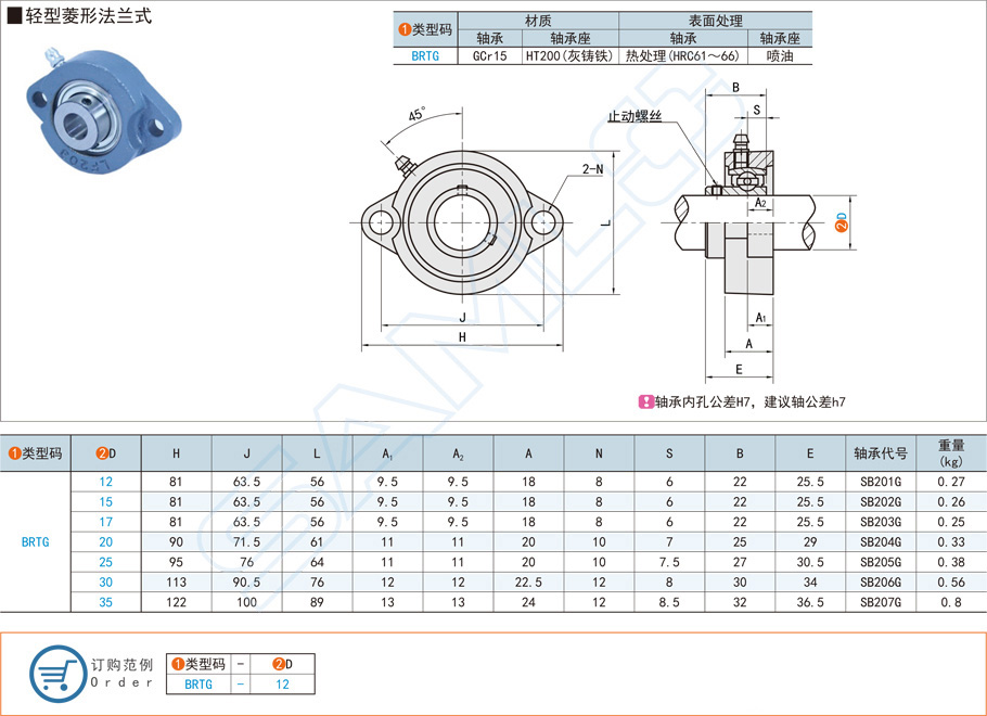 菱形法蘭軸承在機(jī)床設(shè)備的應(yīng)用