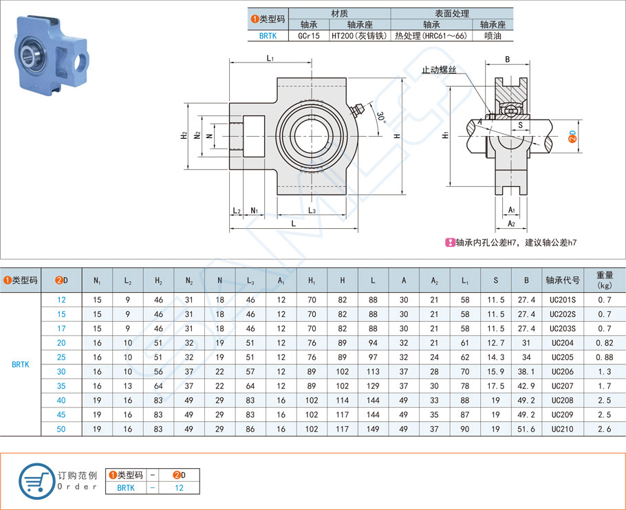 帶滑塊座式外球面球軸承的安裝方法