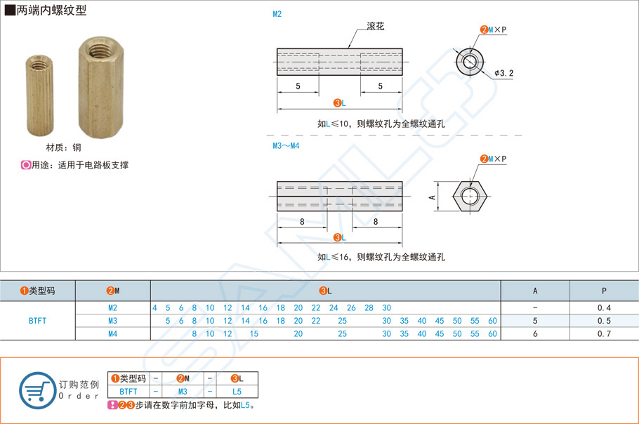 兩端內螺紋型銅支柱的作用