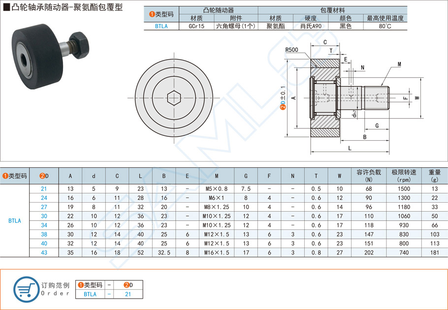 凸輪軸承隨動器如何調(diào)節(jié)和控制角度