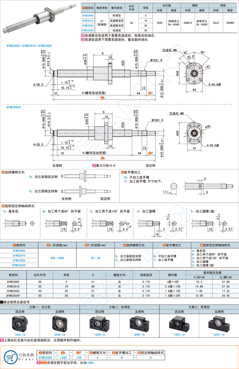 普通級(jí)滾珠絲杠的規(guī)格型號(hào)大全