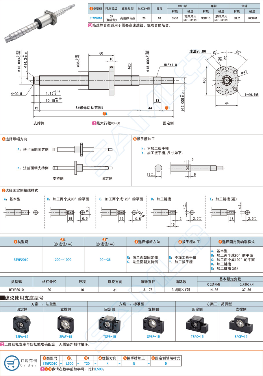 直線運(yùn)動(dòng)零件都有哪些類(lèi)型