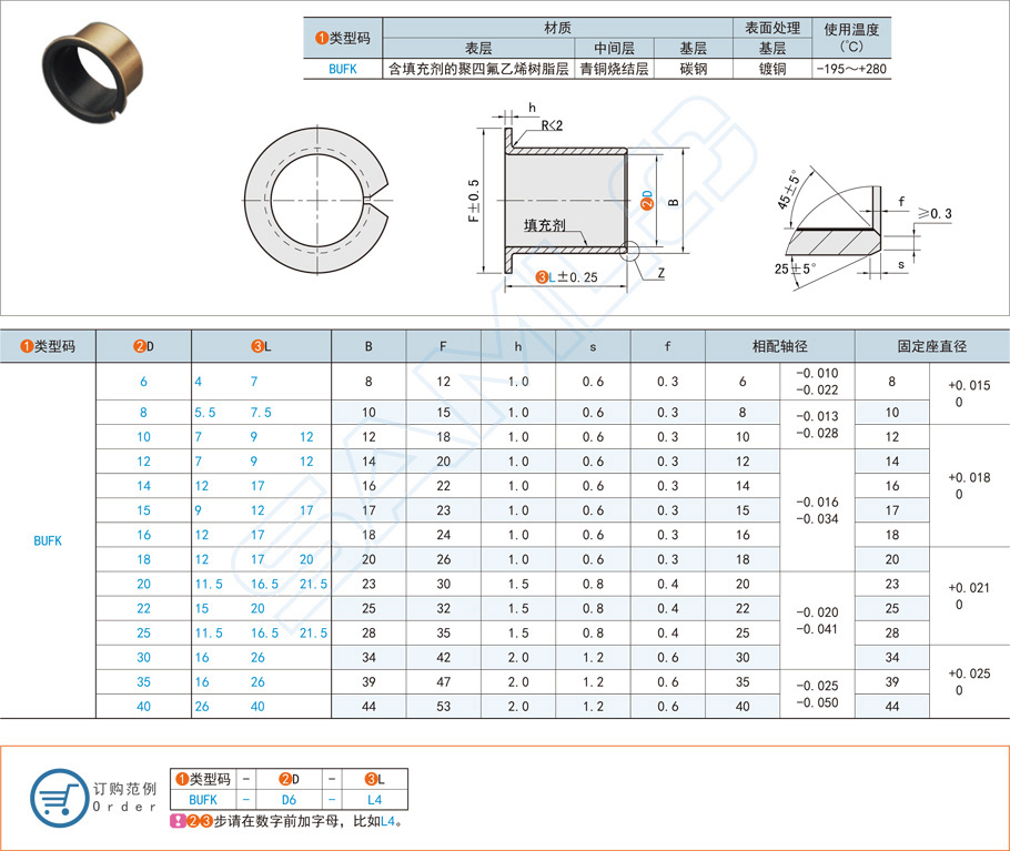 法蘭型無(wú)油襯套的常見(jiàn)故障