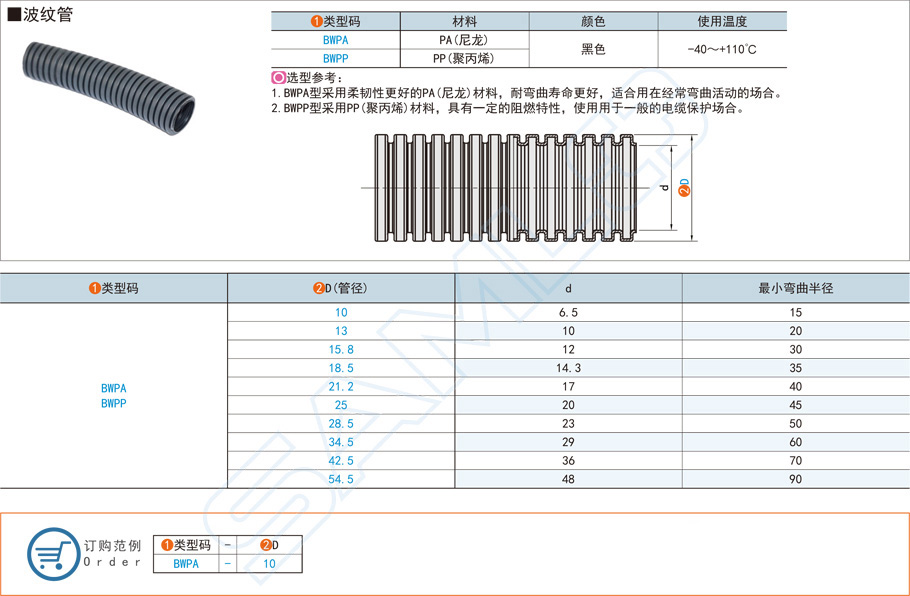 波紋管在工業(yè)管道系統(tǒng)的應(yīng)用方案