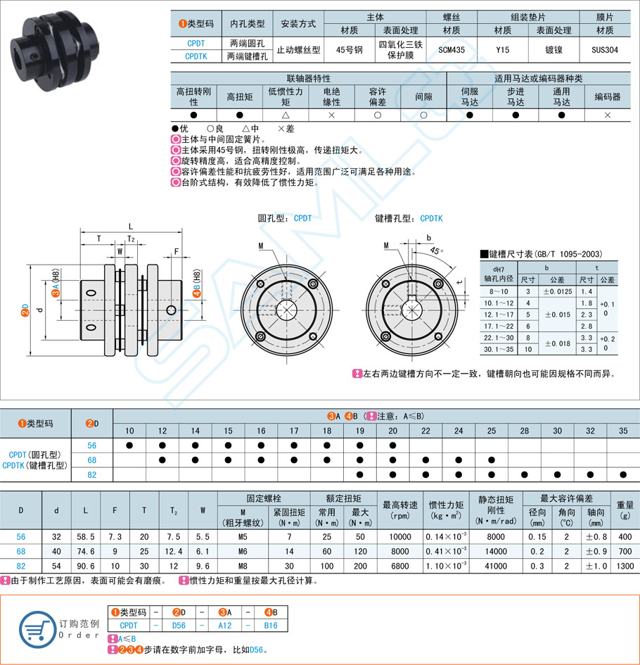 雙簧片式聯(lián)軸器的應(yīng)用場景介紹