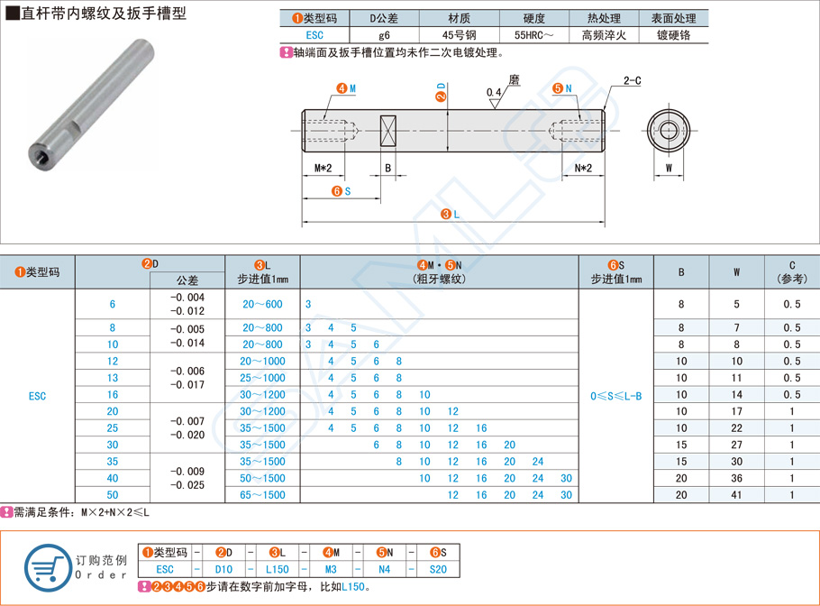 直桿型導(dǎo)向軸在印刷機(jī)械中的應(yīng)用