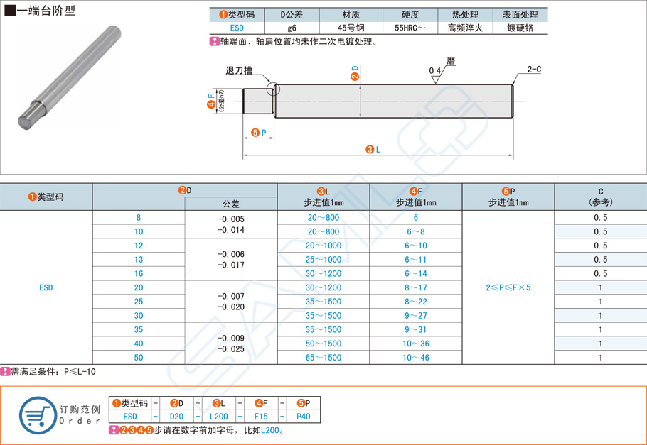 導(dǎo)向軸的連接怎么設(shè)計(jì)