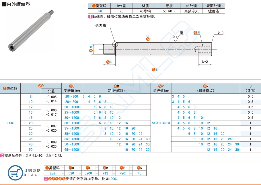 導向軸在小橋車上的應用位置有哪些