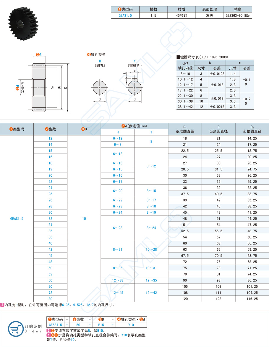 直齒輪壓力角20°模數(shù)1.5詳細介紹