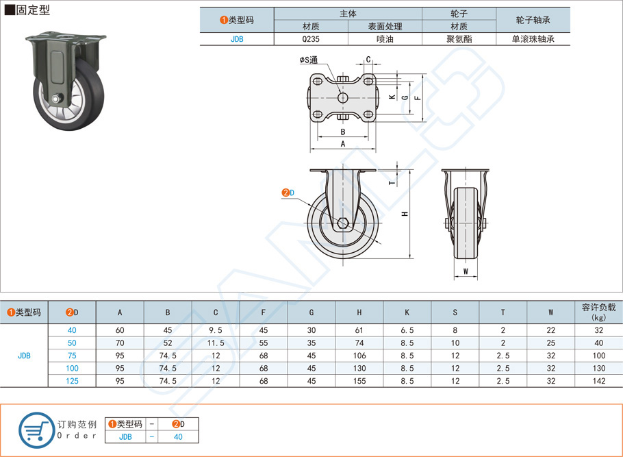 固定型腳輪的回傳性能怎么測試