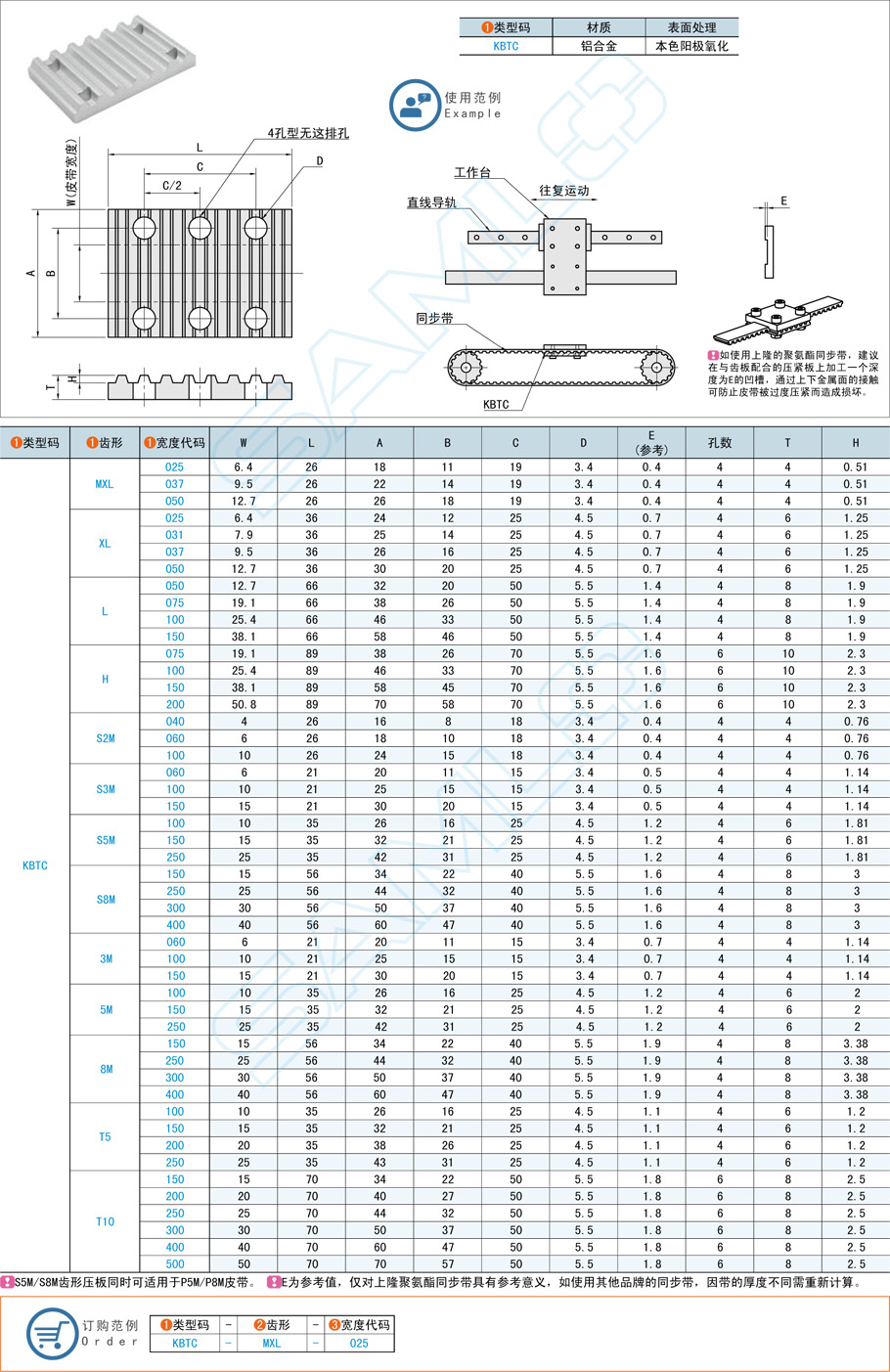 同步帶齒形壓板有什么作用，怎么安裝