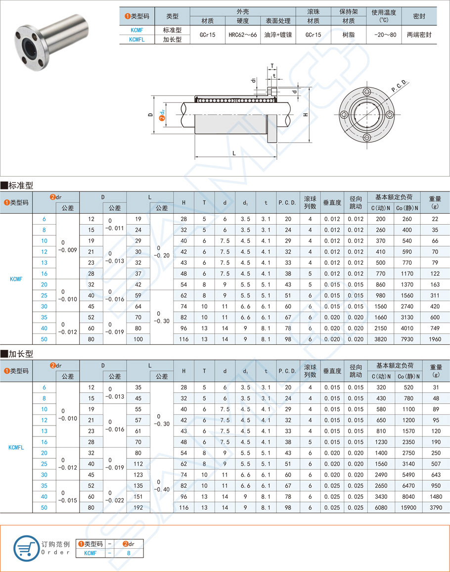 圓法蘭型直線軸承在食品切割機的應用