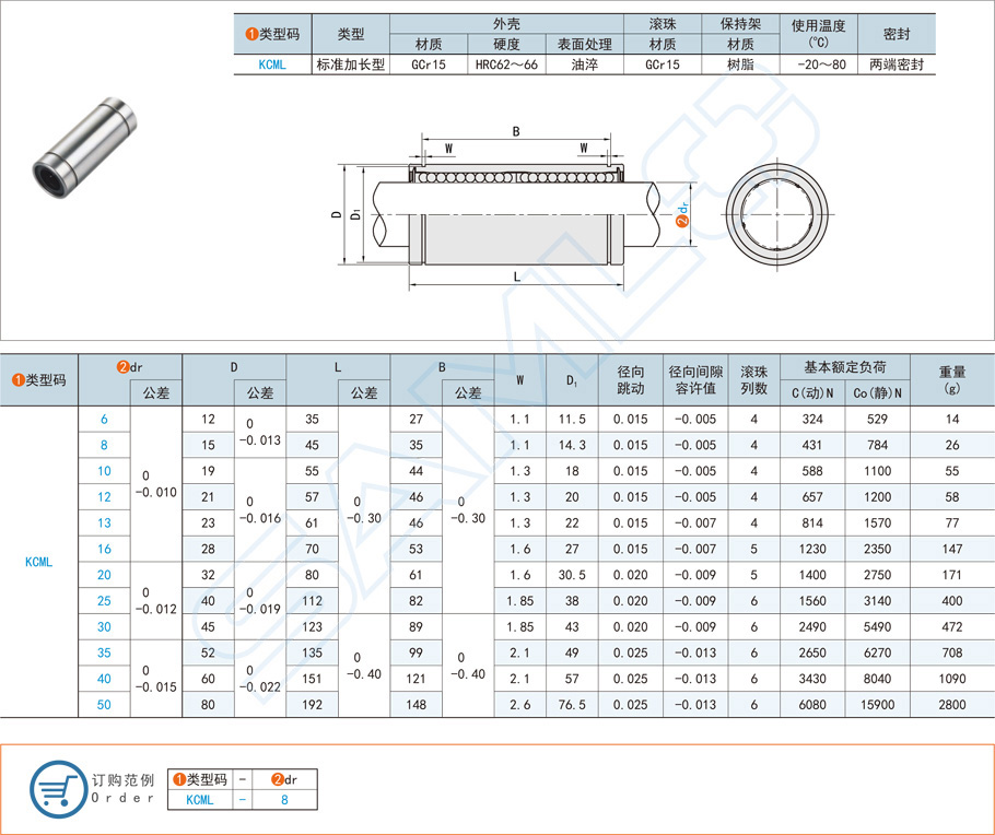 直線軸承在數(shù)控機床設(shè)備的應(yīng)用方案