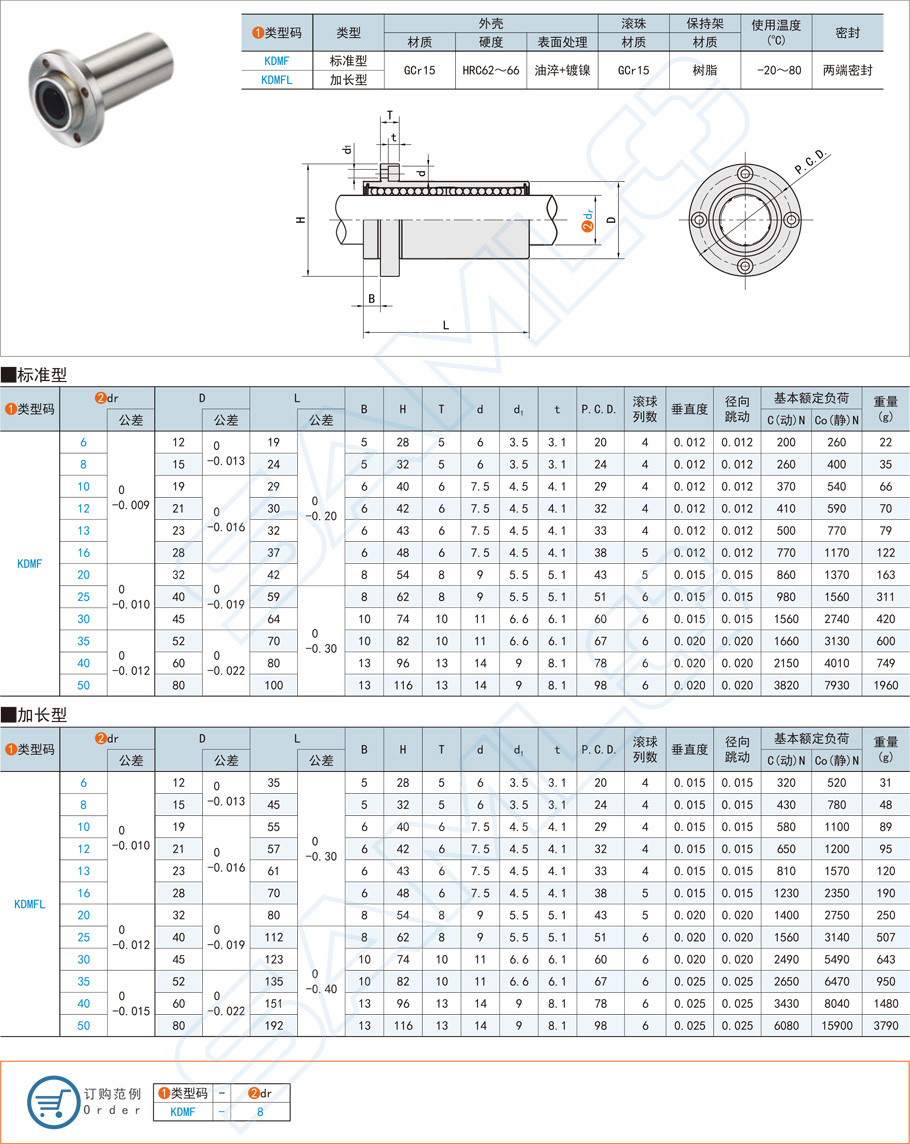 嵌入法蘭直線軸承的壽命是多久