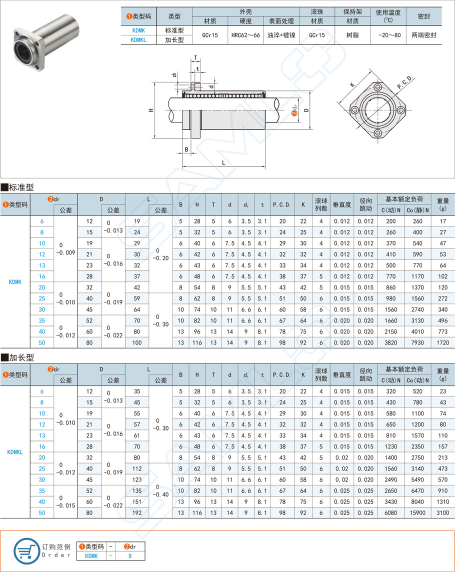 直線(xiàn)軸承的滾球列數(shù)怎么選