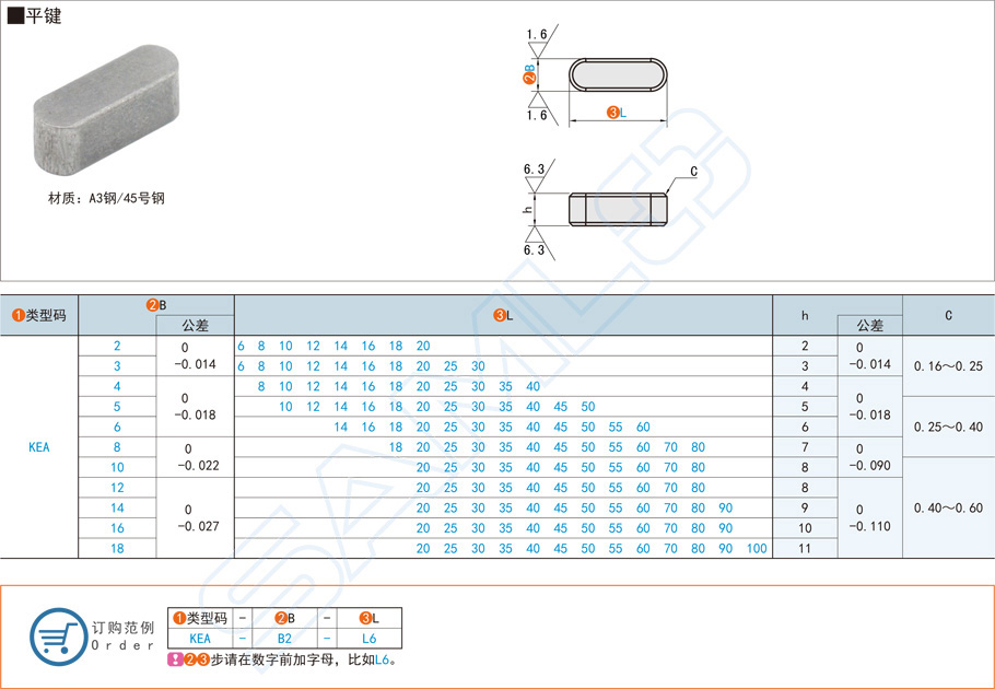 標準件平鍵的規(guī)格尺寸大全