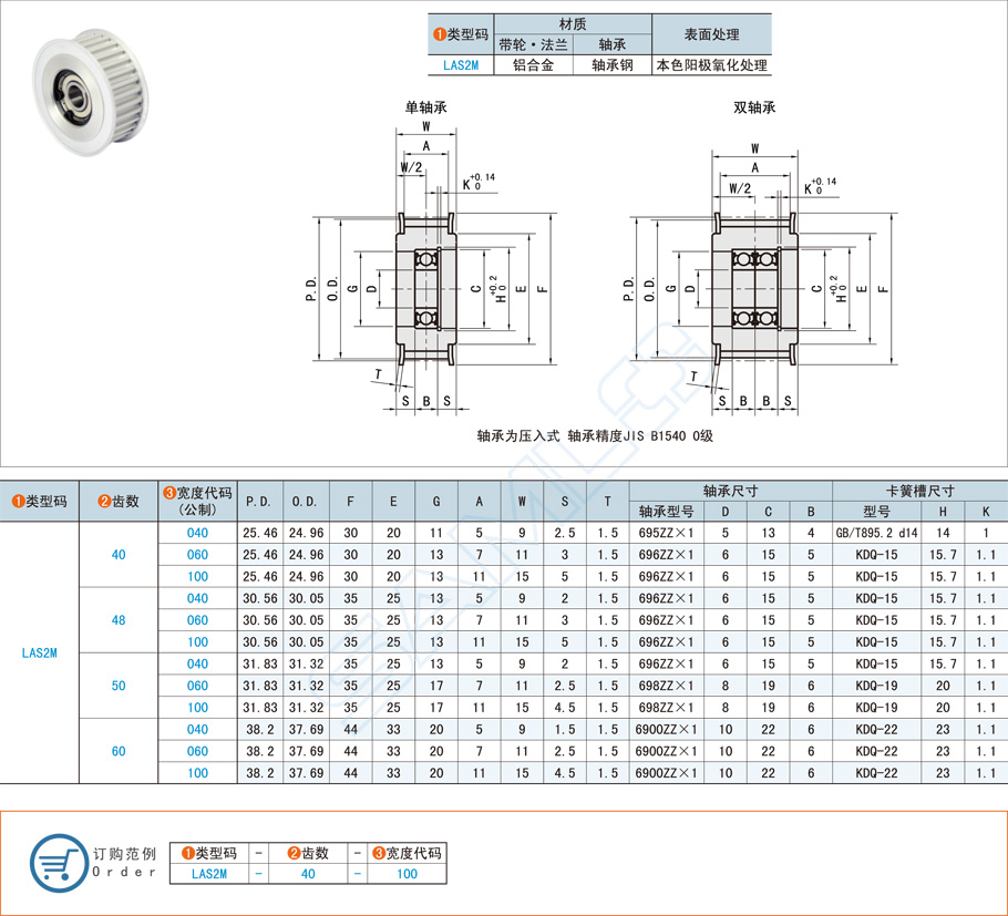 齒形惰輪在洗衣機(jī)上的應(yīng)用方案