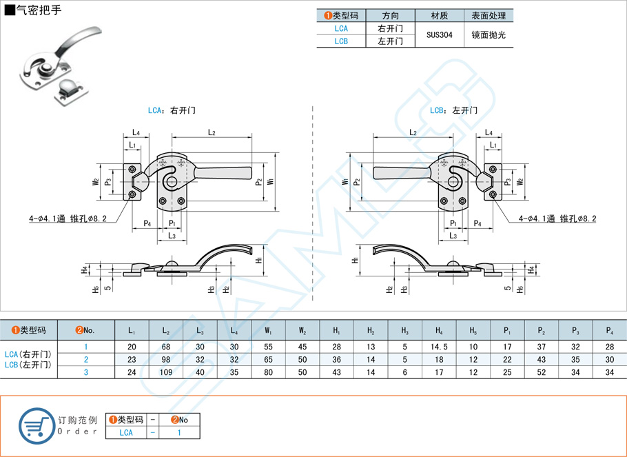 氣密把手鎖的作用與安裝方法