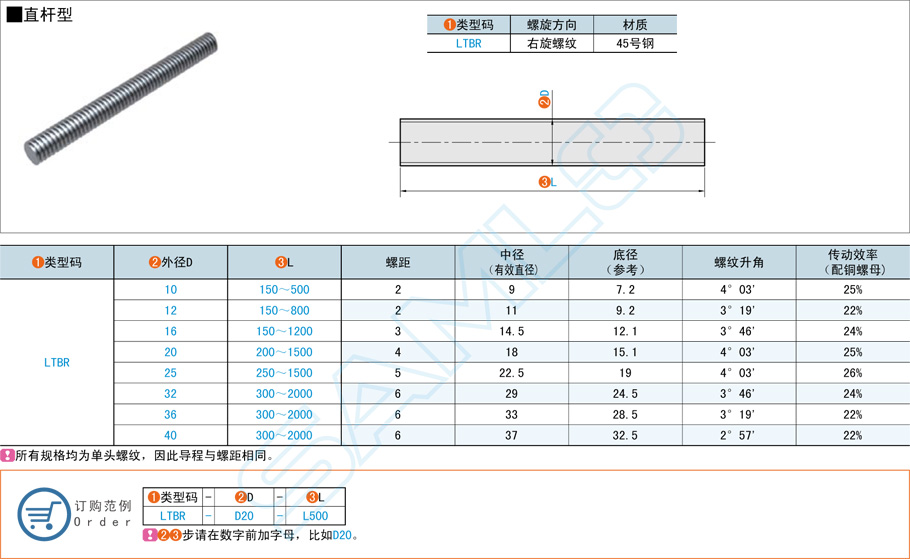 絲杠加工材料都有哪些要求