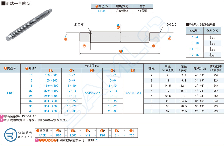 兩端一臺(tái)階型梯形絲桿的作用