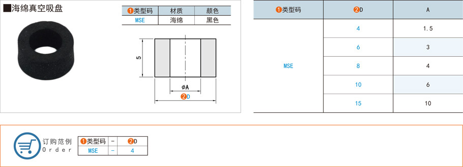 海綿真空吸盤的使用方法及范圍