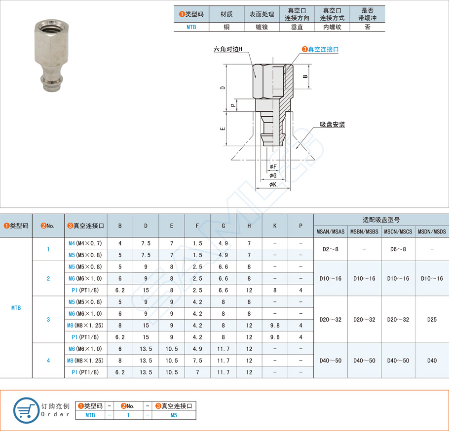 真空吸盤支架是什么，有什么用