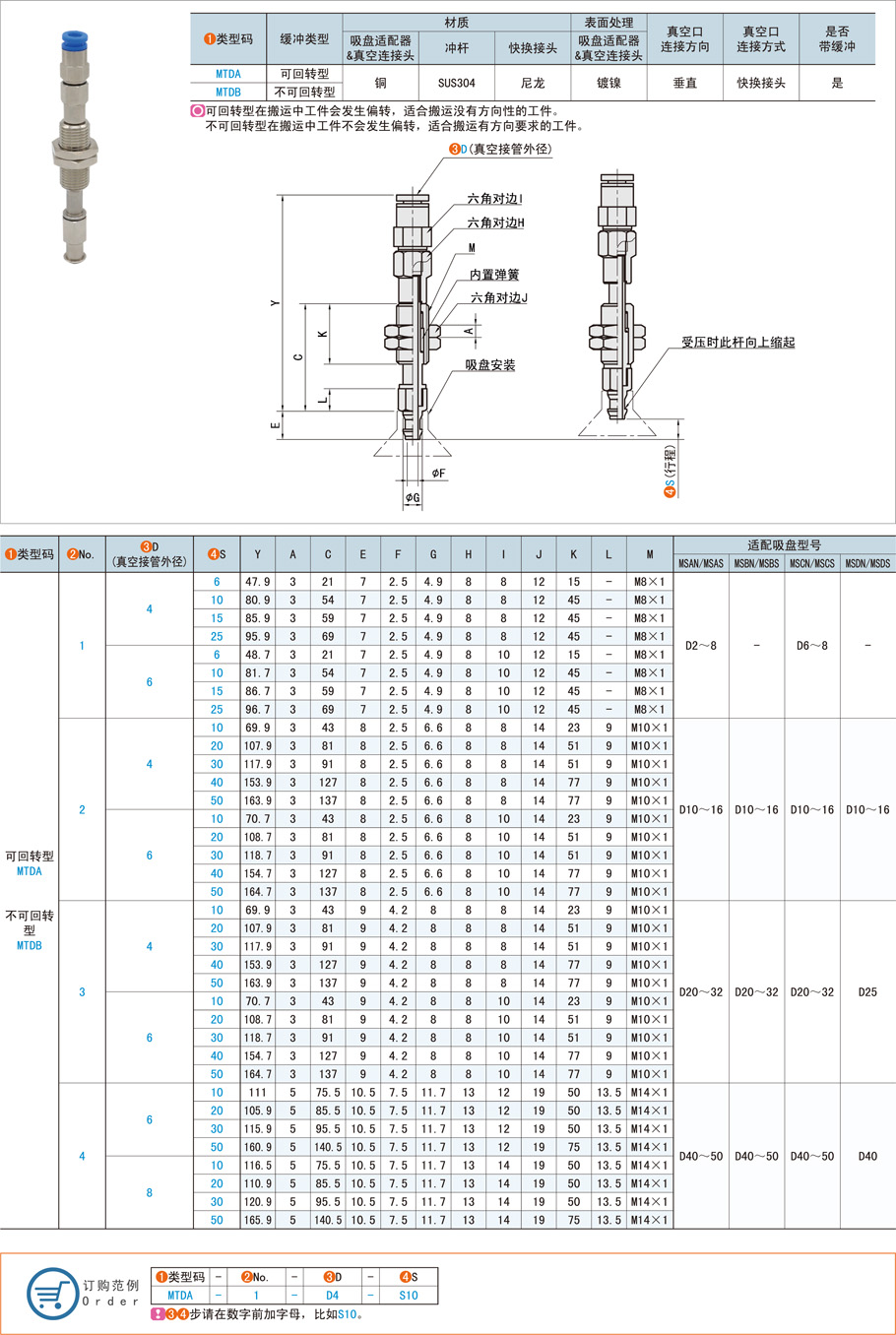 垂直真空口吸盤(pán)支架的詳細(xì)介紹