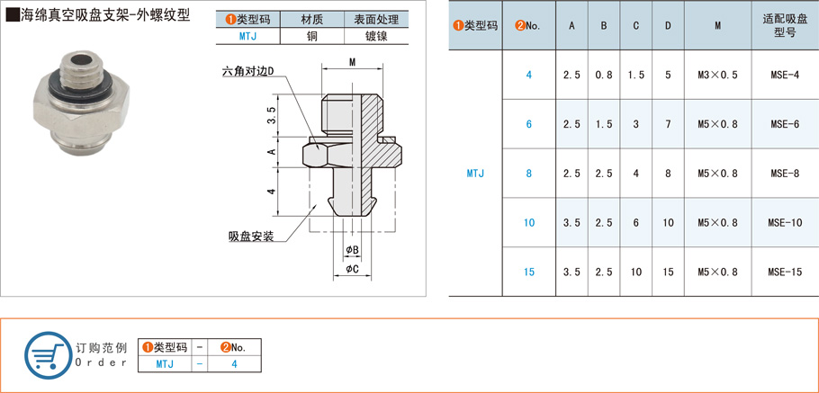 外螺紋型海綿真空吸盤支架的特點和應用場景