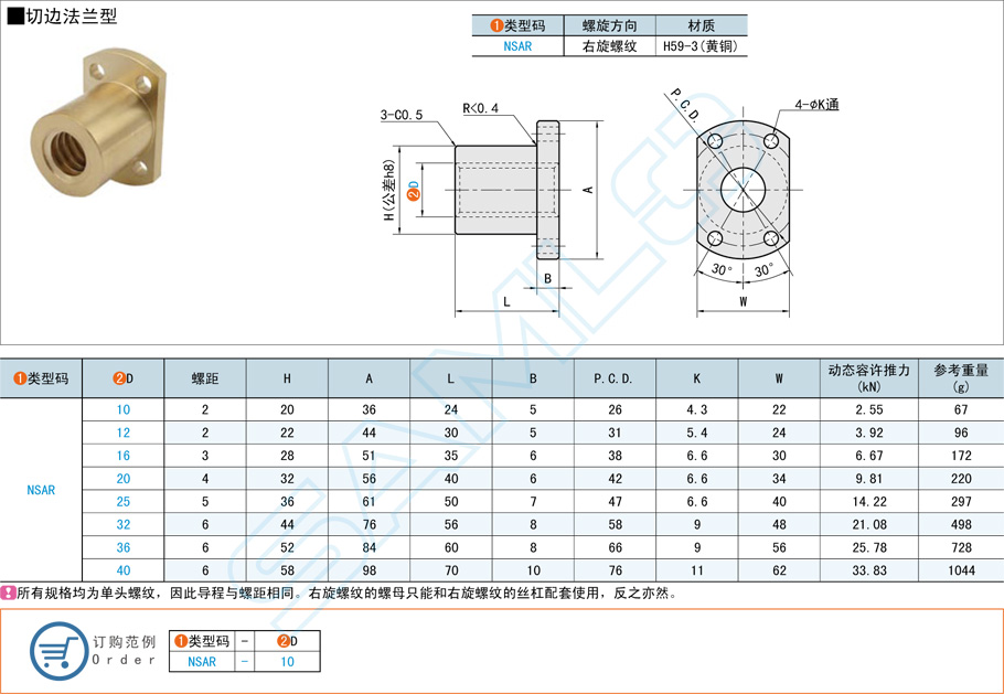 切邊法蘭型梯形絲杠螺母的特點和應(yīng)用場景