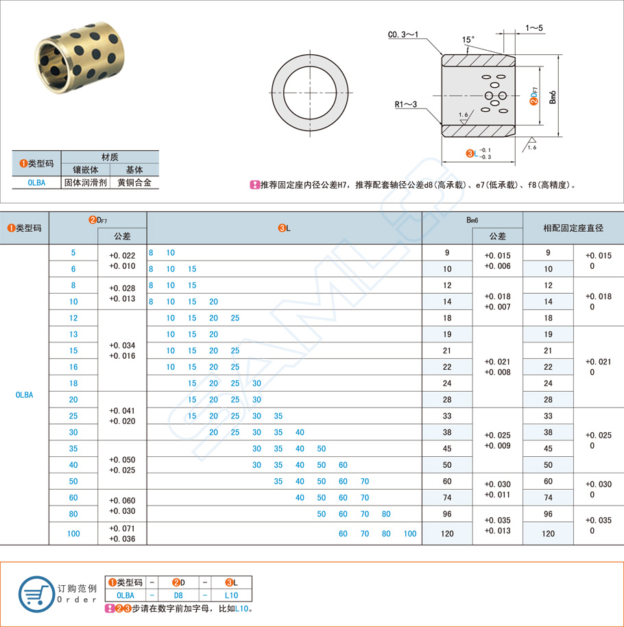 無油襯套規(guī)格尺寸大全