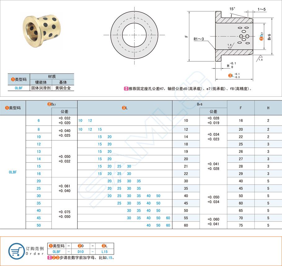 機(jī)械無油襯套怎么防掉