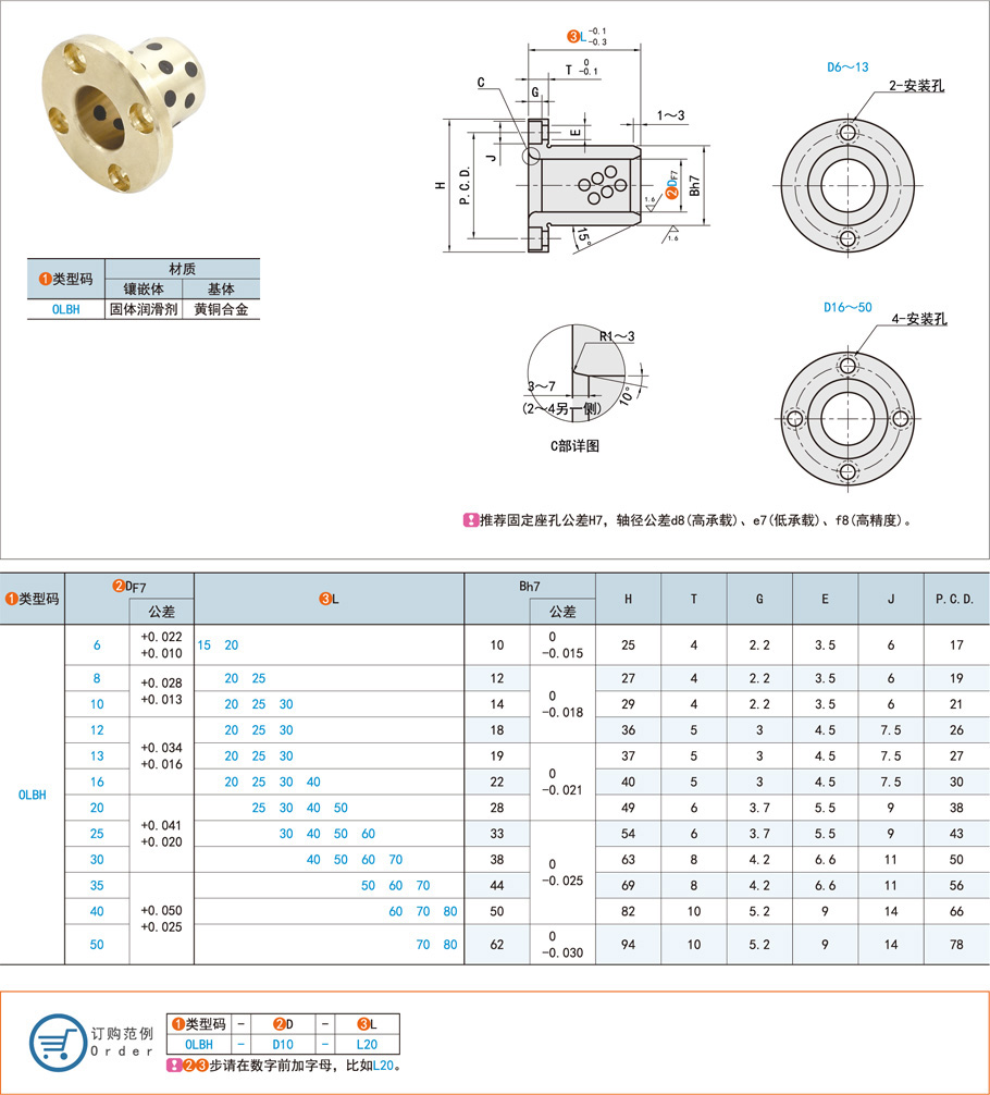 銅合金型無油襯套在汽配上的應用