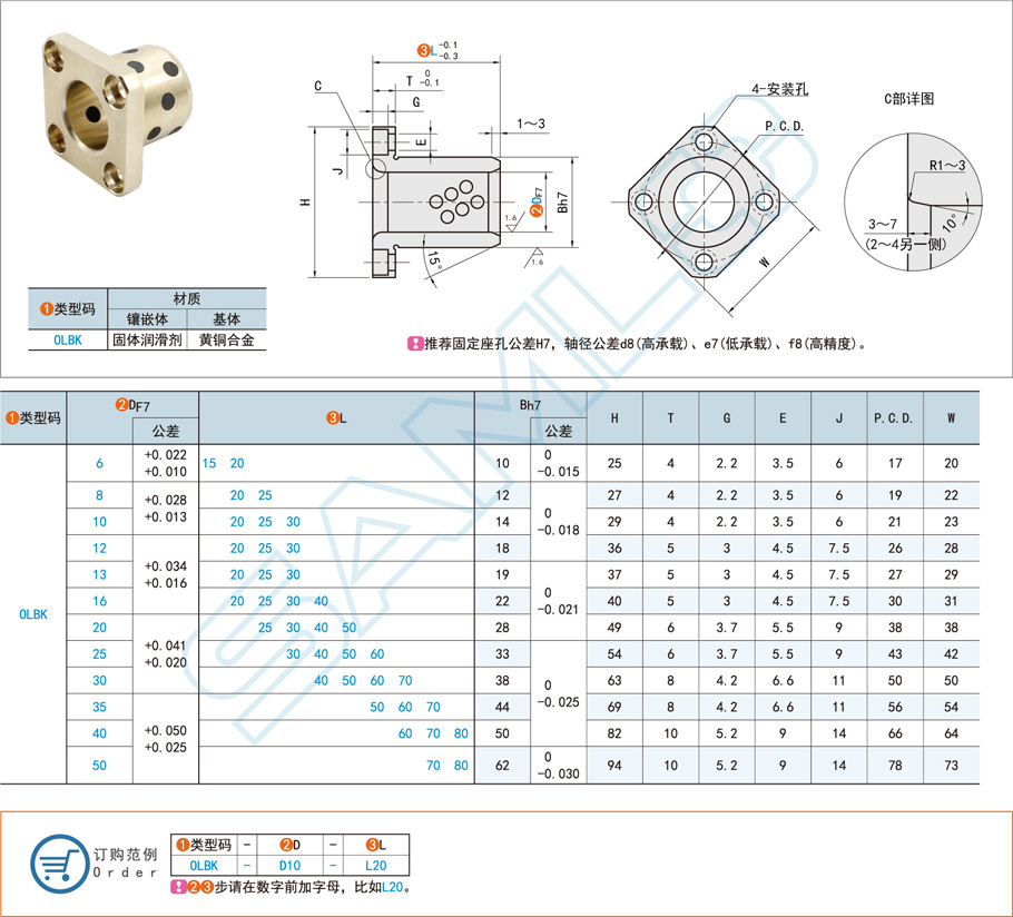 無油襯套有幾個品牌