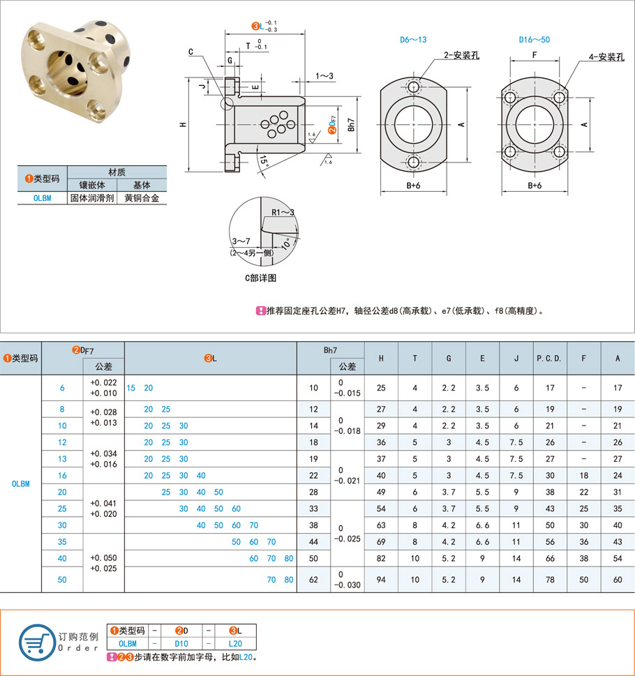 無油襯套與傳統(tǒng)軸承的優(yōu)勢(shì)與應(yīng)用范圍對(duì)比