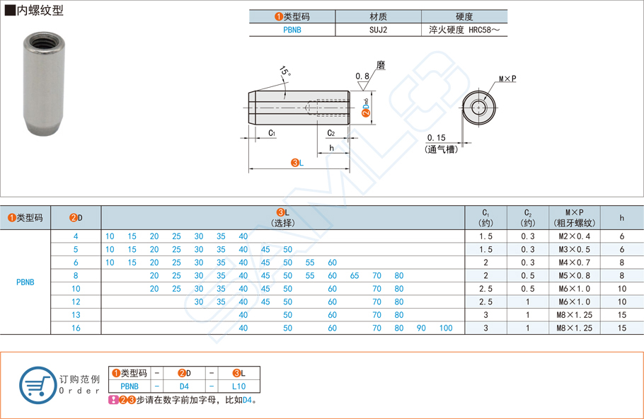 定位銷與定位孔的配合詳情