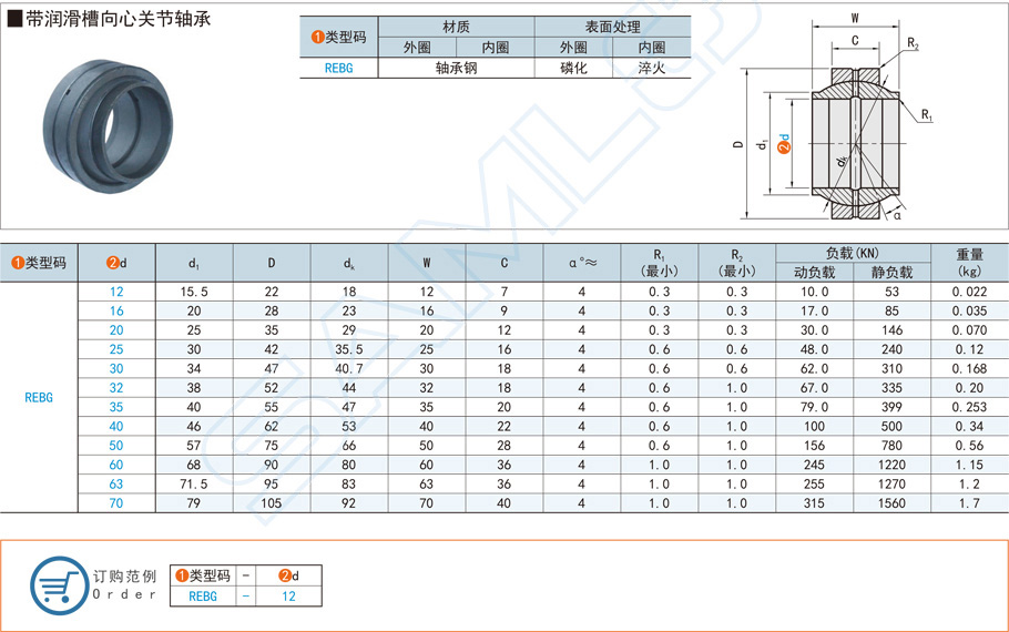 帶潤(rùn)滑槽向心關(guān)節(jié)軸承怎么安裝