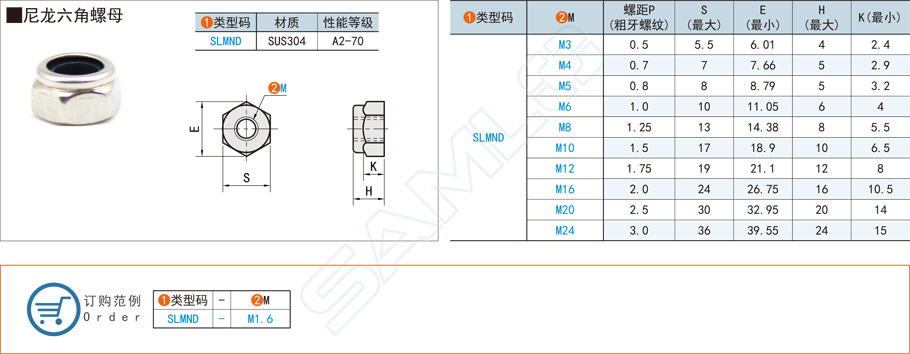 尼龍六角螺母與普通鋼制螺母哪種更耐用？