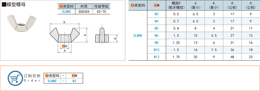 緊固件蝶型螺母有幾種尺寸規(guī)格