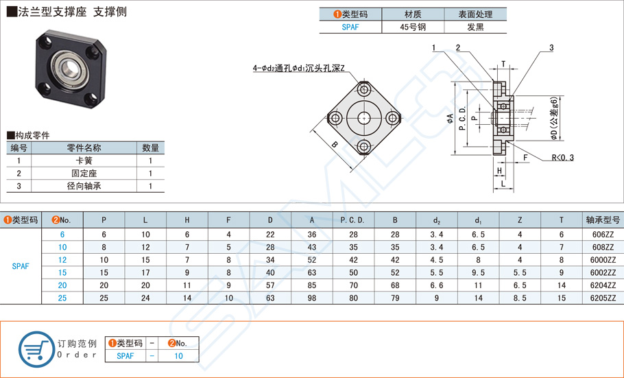 法蘭型絲杠支撐座在CNC銑床的應用方案