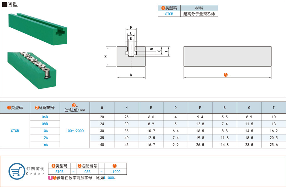 凹型鏈條導(dǎo)軌都有哪些材質(zhì)，怎么選購