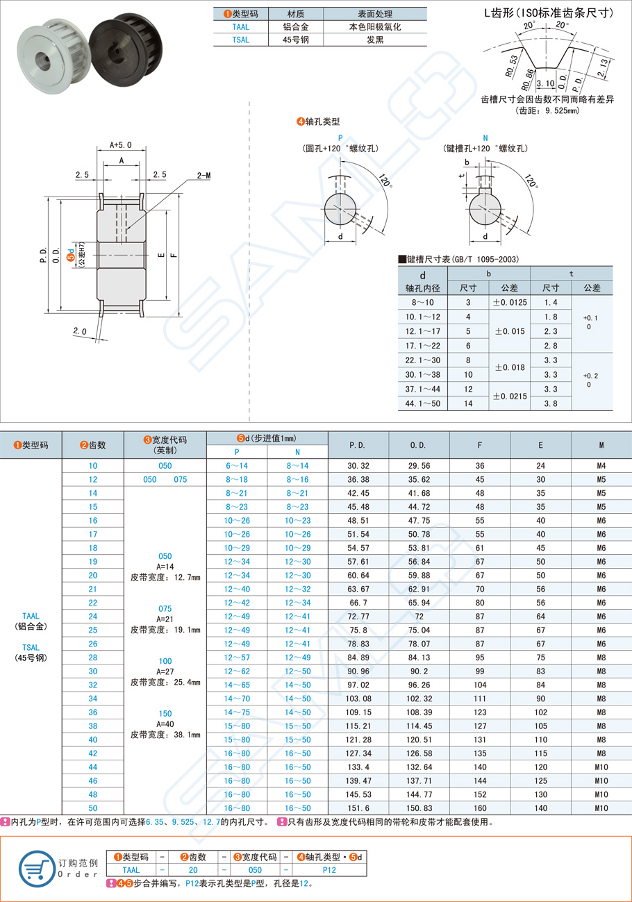 L型同步帶輪在包裝機上的應(yīng)用方案