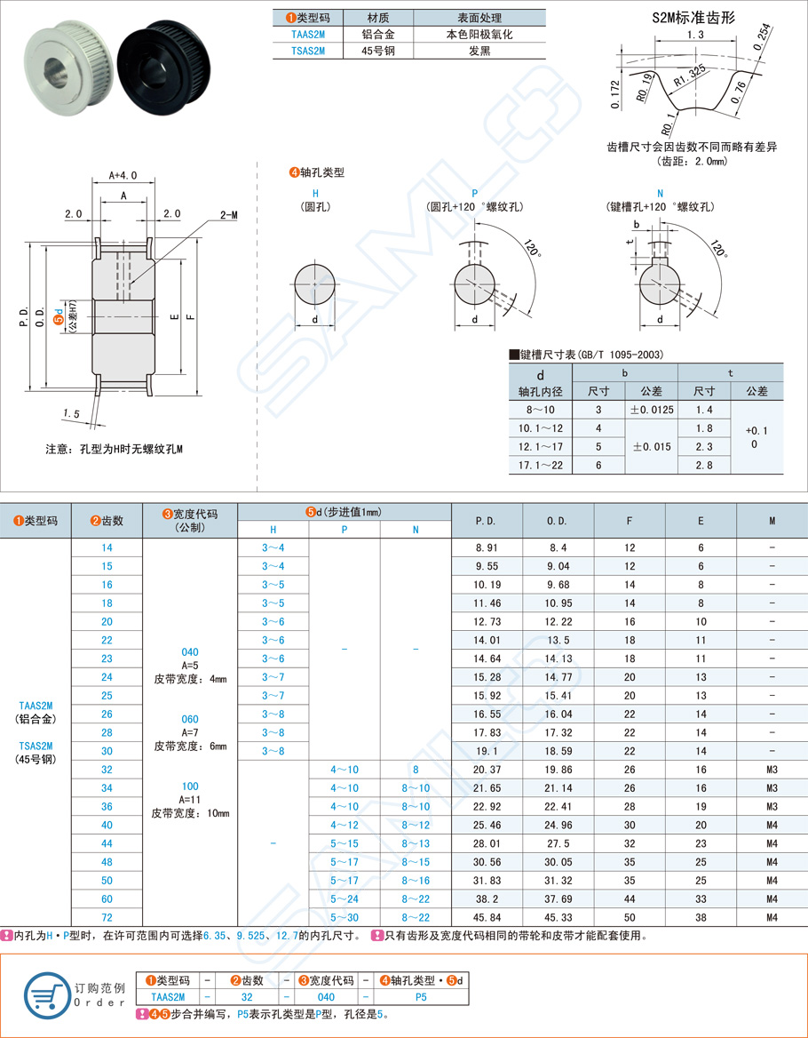 高扭矩同步帶輪如何保持同步輪的緊固