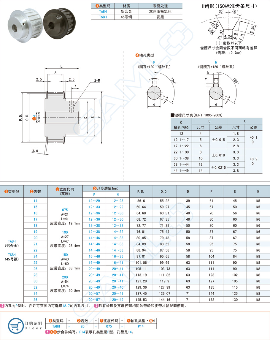 定制同步帶輪需要注意配套采購