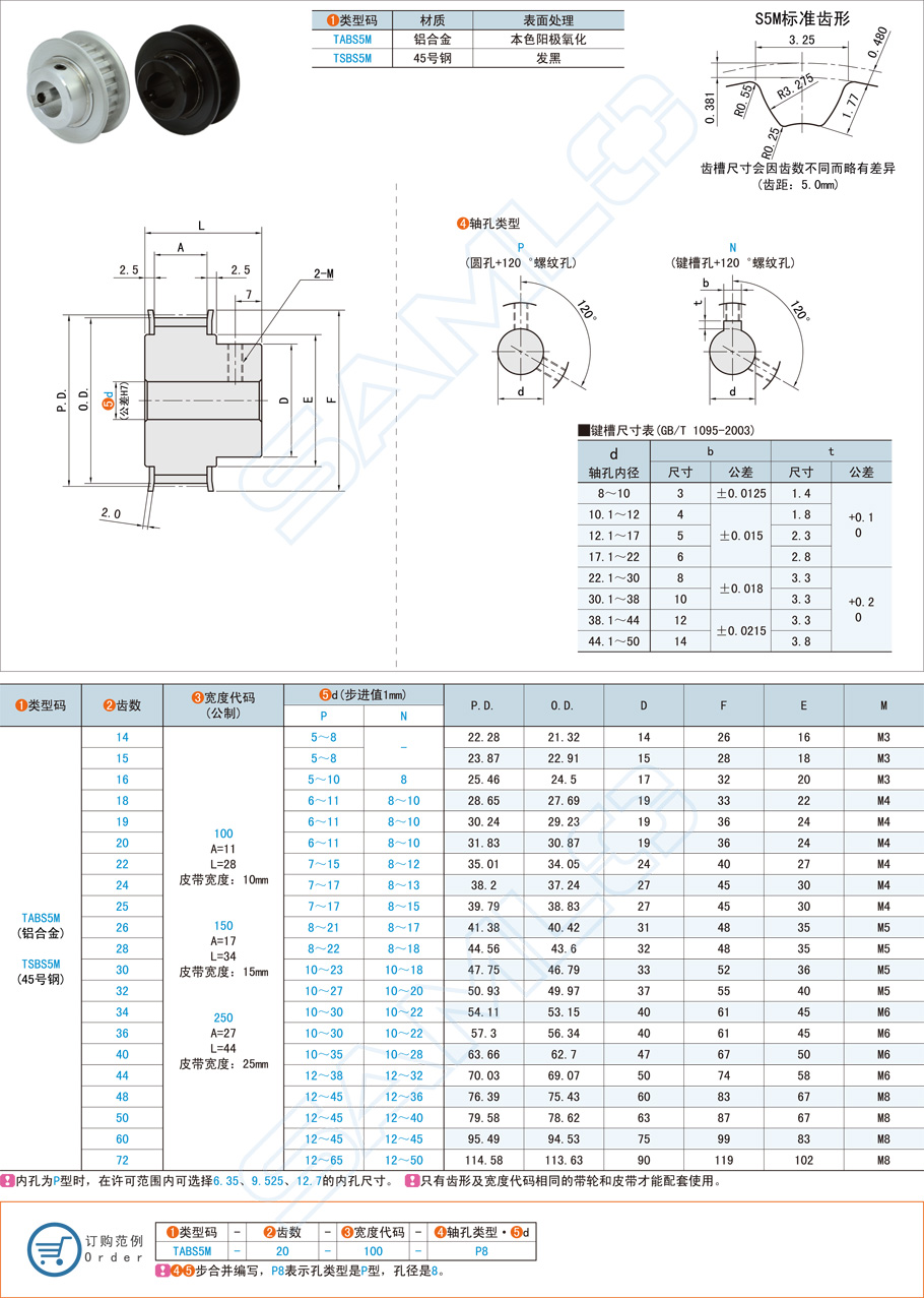 同步帶輪張緊輪可以用軸承代替嗎