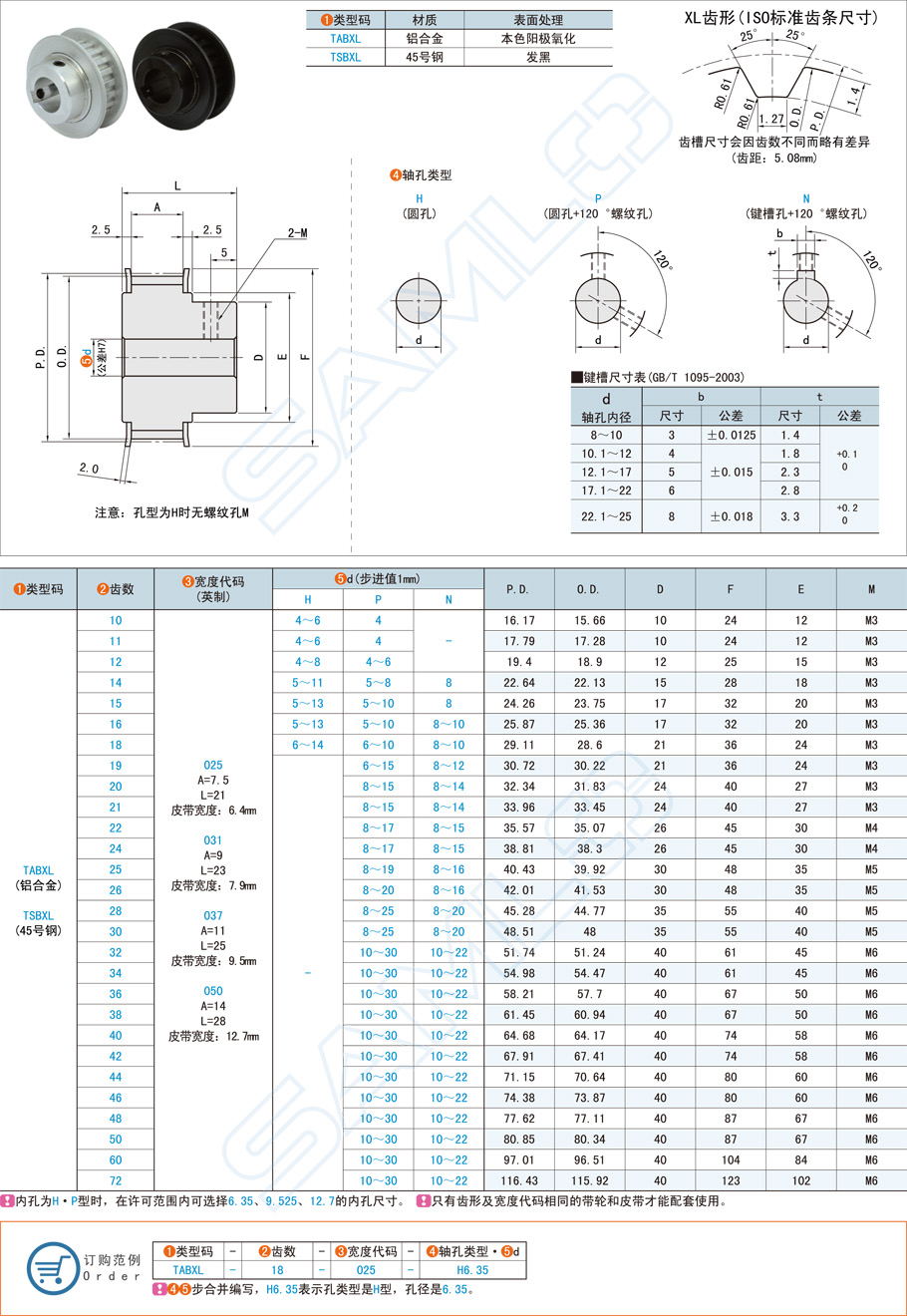 以下是對同步帶輪錐形孔加工要求的詳細(xì)闡述